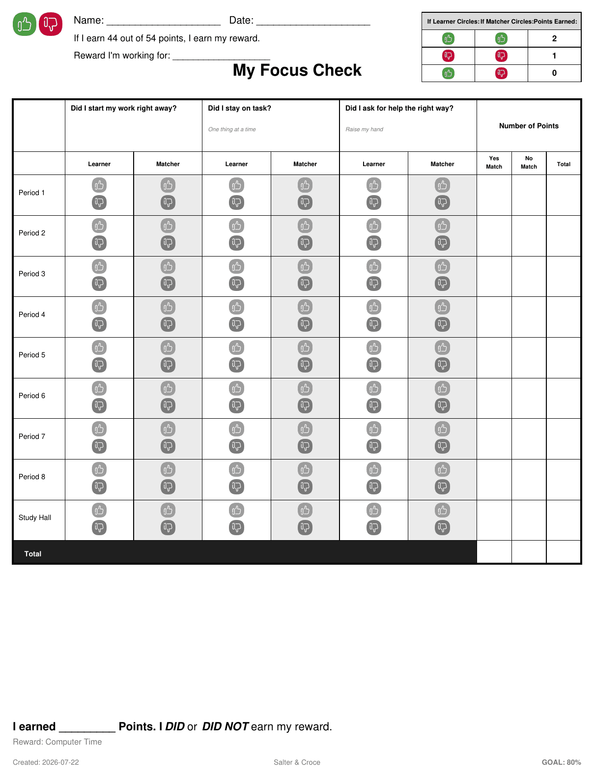 A portrait Self & Match focus-check form with thumbs up/down